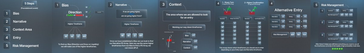 SBurn476522's tweet image. Thanks to @arjoio  and @Hopefx7 . Now I have a great trading plan🙏🩷