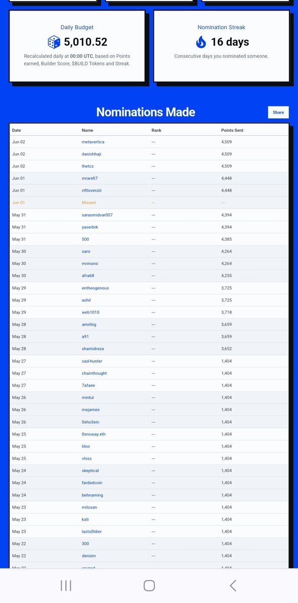 Marethereum| NOYA tweet media