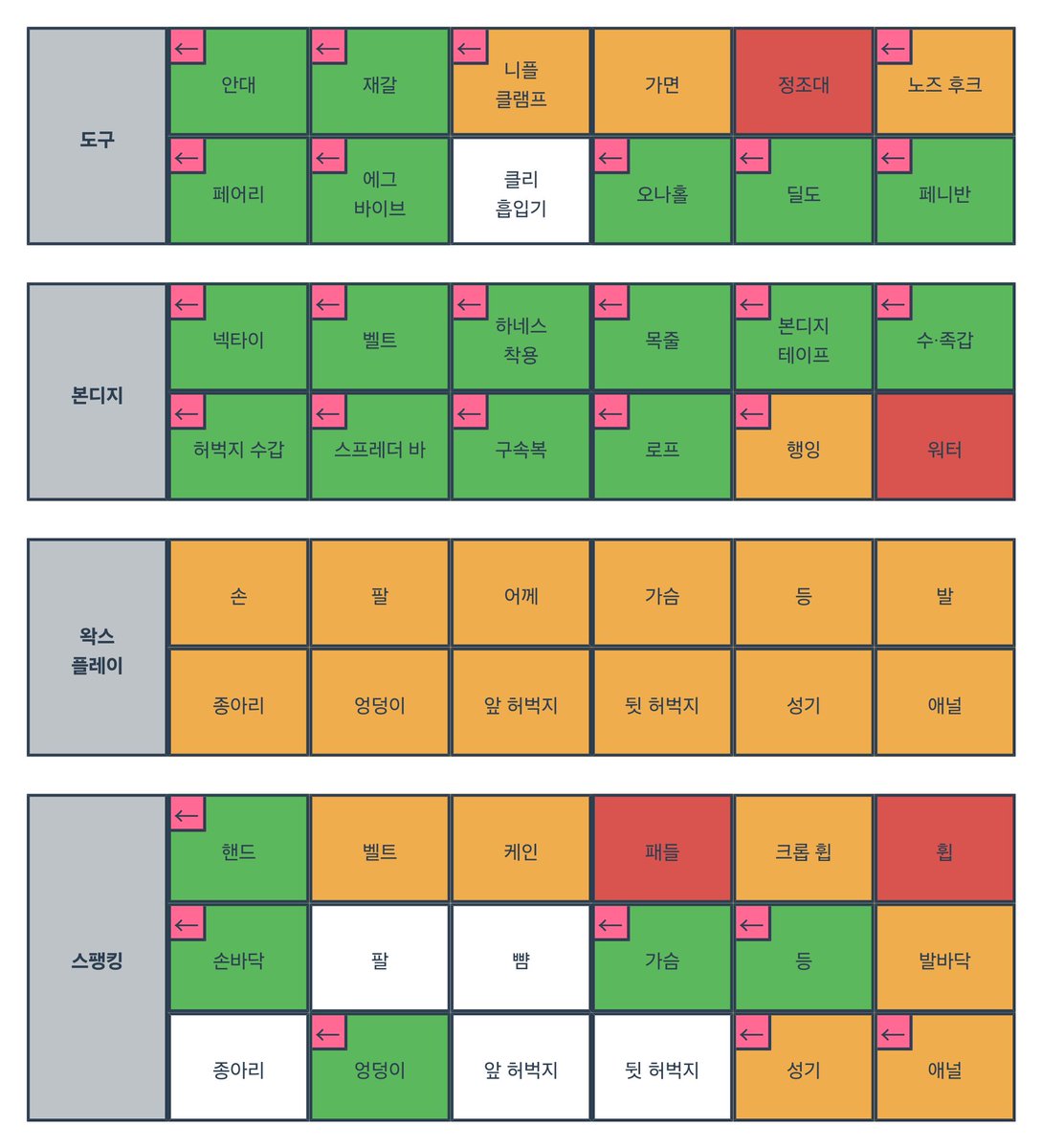 msofsex_outing's tweet photo. 갑자기 발정나서 해본 bdsm2
#bdsm #맬섭 #멜섭 #팸돔 #펨돔 #노예 #주인구함 https://t.co/mfYflZcCZe