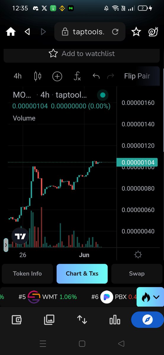 AlaintZy_'s tweet image. $Mome #Mome
@Pepes_Mom_Ada very bullish on this one. Never sold any since i bought and we are still early. Nft coming soon 🔥 

@RiftCrypto 
@Jondpol8 

Join us here:
discord.com/invite/3f4hXmpb

#CNFT
#Cardano
#ADA