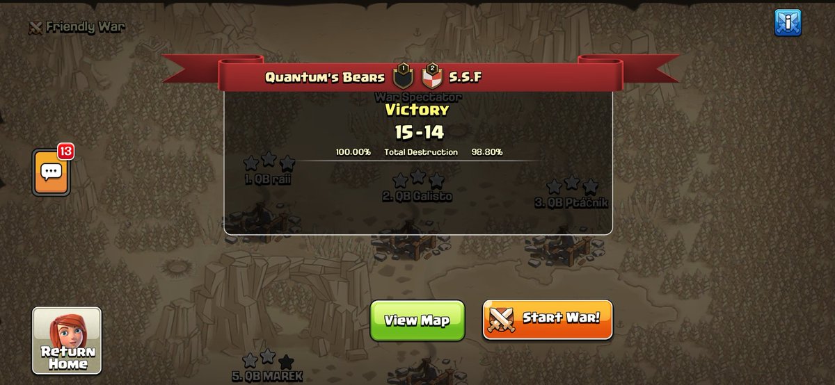 Today's Recap 🔥

✅️ EON League w7 vs Allexceed -&gt; Victory 15:14
✅️ Candy Cup ro32 UB vs StarSky -&gt; draw 15:15 (on time 1:32 - 1:32) , Tie Breaker 5/15 war -&gt; Victory 15:14

Lineup : 
🇸🇰 <a href="/GalistoCOC/">QB Galisto</a> 
🇨🇿 @PTomancik 
🇨🇿 <a href="/MAREK_coc/">MAREK</a> 
🇨🇿 <a href="/RaiiCOC/">QB Raii</a> 
🇸🇰 <a href="/QBWin255/">MRC Win</a>