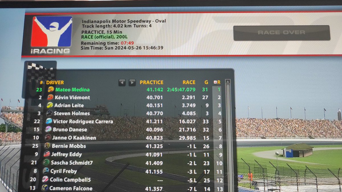 mateo_ms87's tweet photo. Sí, ya sé que es el split 14, pero he ganado la #Indy500 de @iRacing !!!! La carrera open del domingo. Empezando el 31 por una mala clasificación, con un drive throug por un error en una amarilla que casi hace que me doblen, pero jamás tirando la toalla... La recompensa llegó!!!! https://t.co/GfFXDLGljn