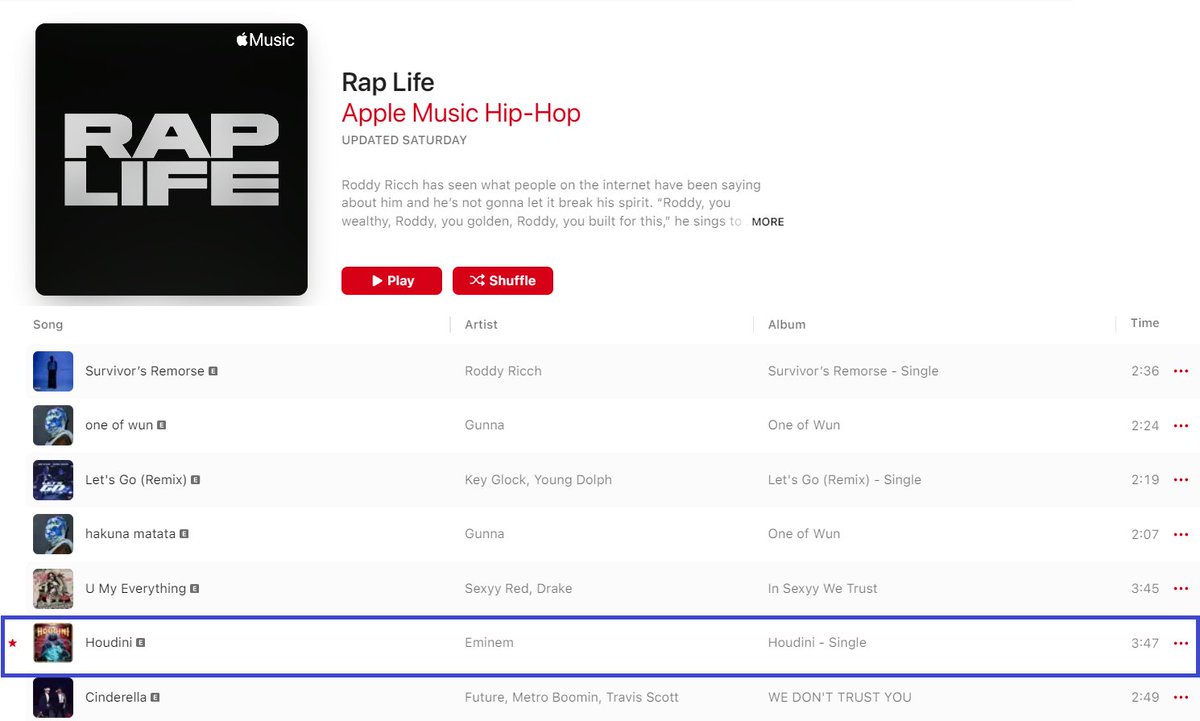 .@Eminem's 'Houdini' is featured on Apple Music's biggest rap playlist 'RAP LIFE' 🔥🔥🔥