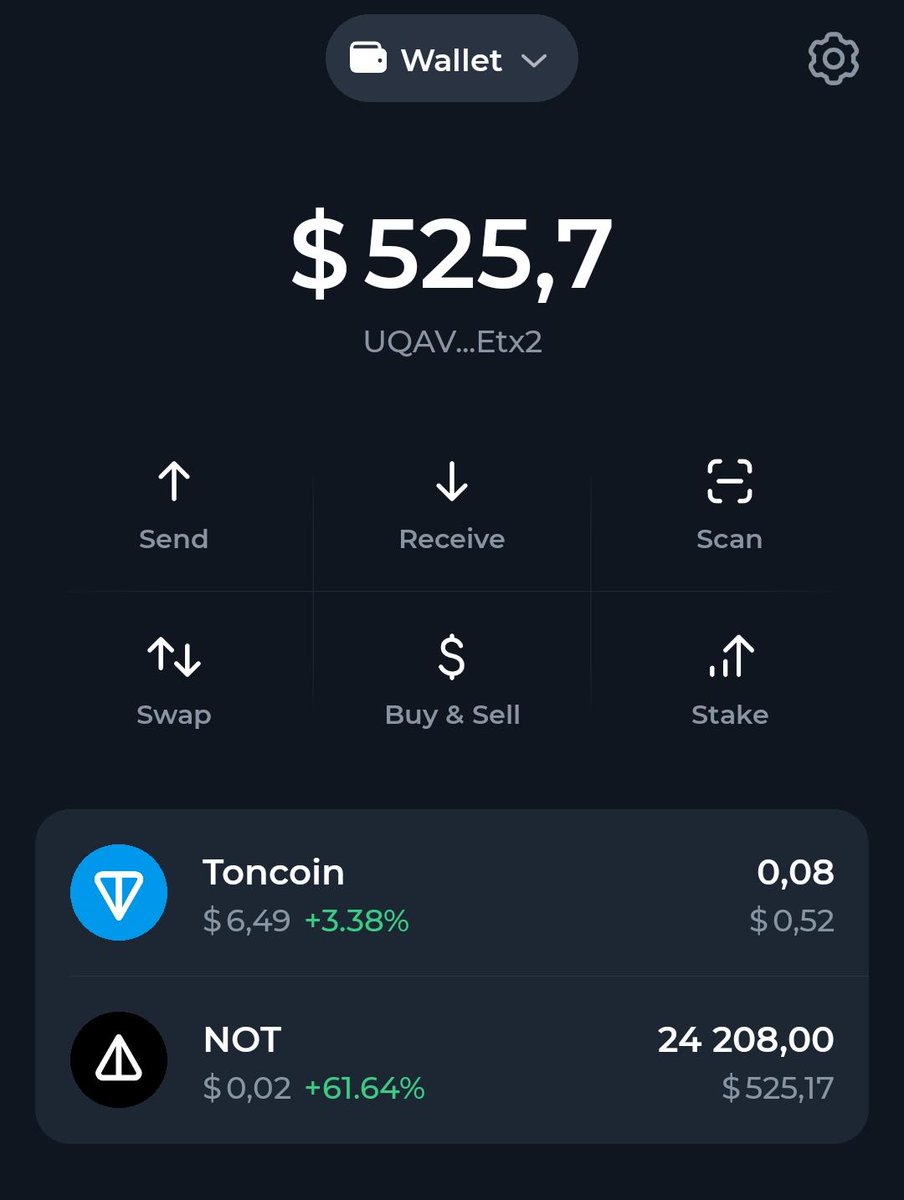 Did you hold your notcoin?