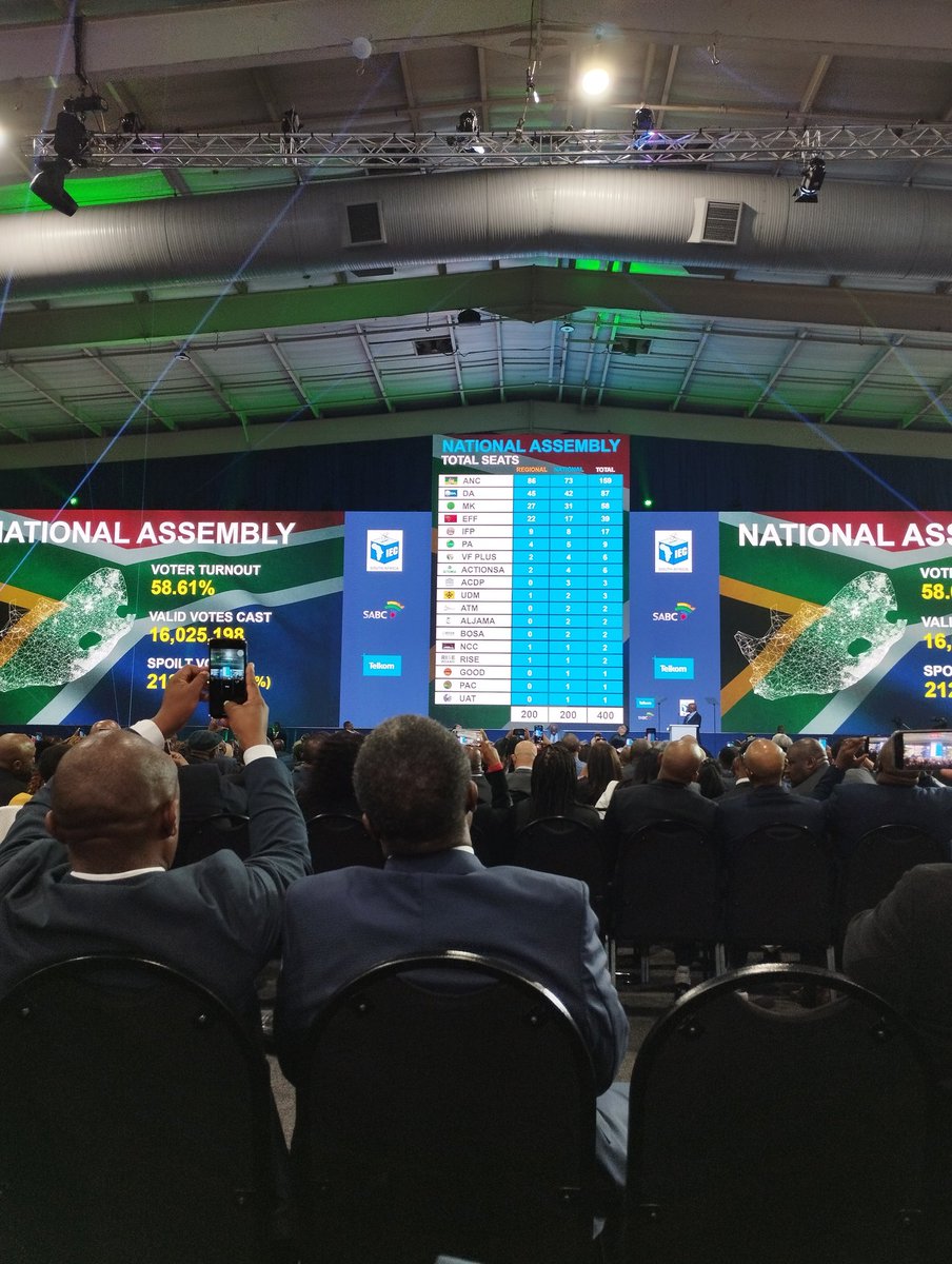 ClaireBargel's tweet photo. Les élections sont déclarées "free and fair", libres et justes, par la commission électorale @IECSouthAfrica . Cela acte la perte de la majorité absolue de @MYANC à l'Assemblée Nationale. https://t.co/gmsKIeFY4z
