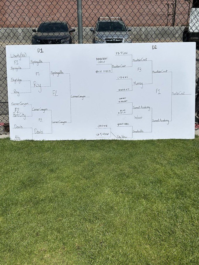 Blake Ames (@blake_ames7) on Twitter photo Won the Ute Shoot 7’s tournament. Thank you <a href="/Utah_Football/">Utah Football</a> for hosting this. <a href="/drew_whatcott9/">Drew Whatcott</a> <a href="/BrockWhite07/">Brock White</a> <a href="/KjarEric/">Eric kjar</a> <a href="/AJTownsend13/">AJ Townsend</a> Won the Ute Shoot 7’s tournament. Thank you <a href="/Utah_Football/">Utah Football</a> for hosting this. <a href="/drew_whatcott9/">Drew Whatcott</a> <a href="/BrockWhite07/">Brock White</a> <a href="/KjarEric/">Eric kjar</a> <a href="/AJTownsend13/">AJ Townsend</a>