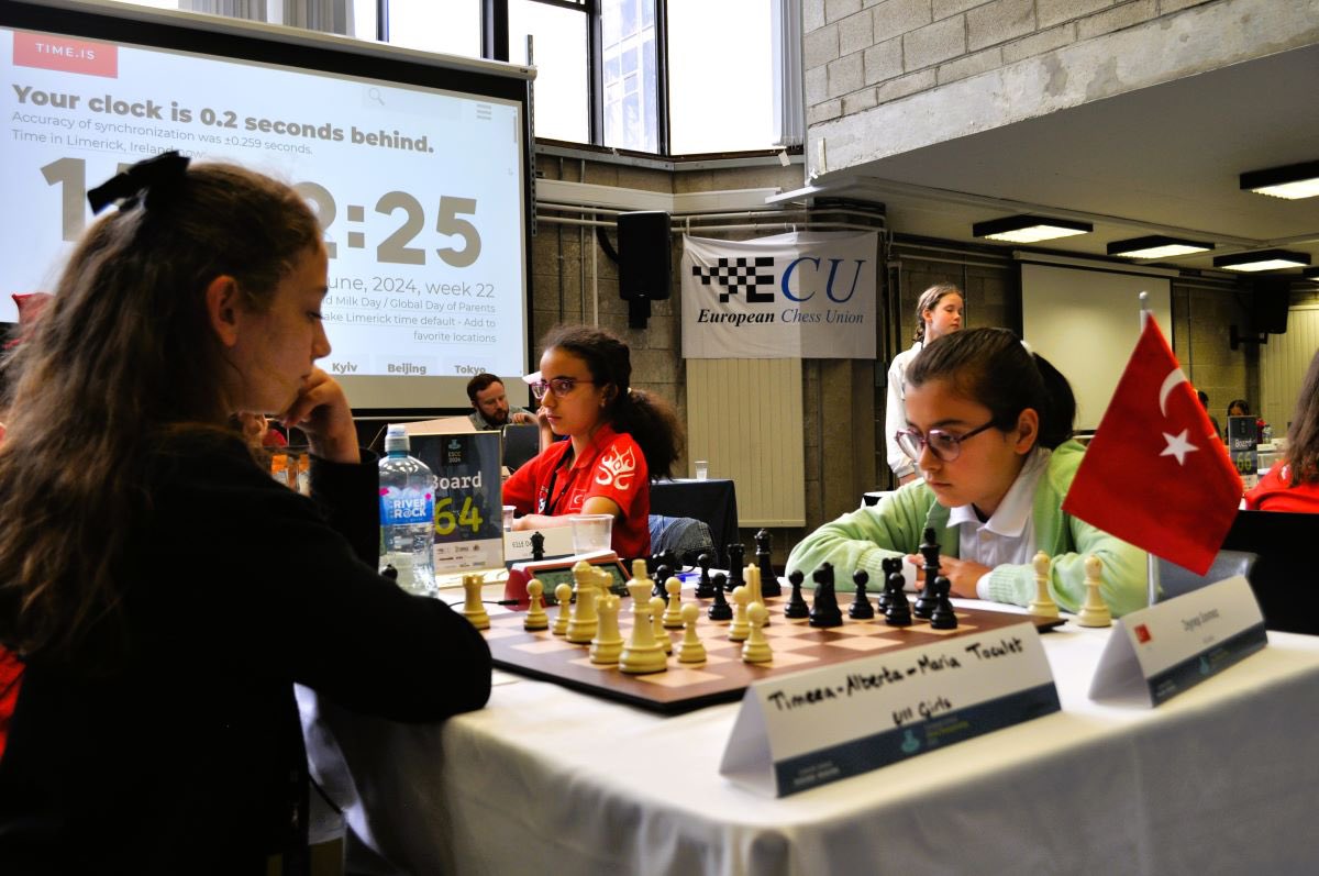 European Chess Union tweet media