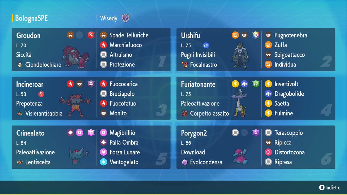 Finishing the season with 6-3 in Bologna Special. The team was fun, with Groudon as the main character for better or for worse. 
Ora tocca trovarsi un hobby fino a Settembre…