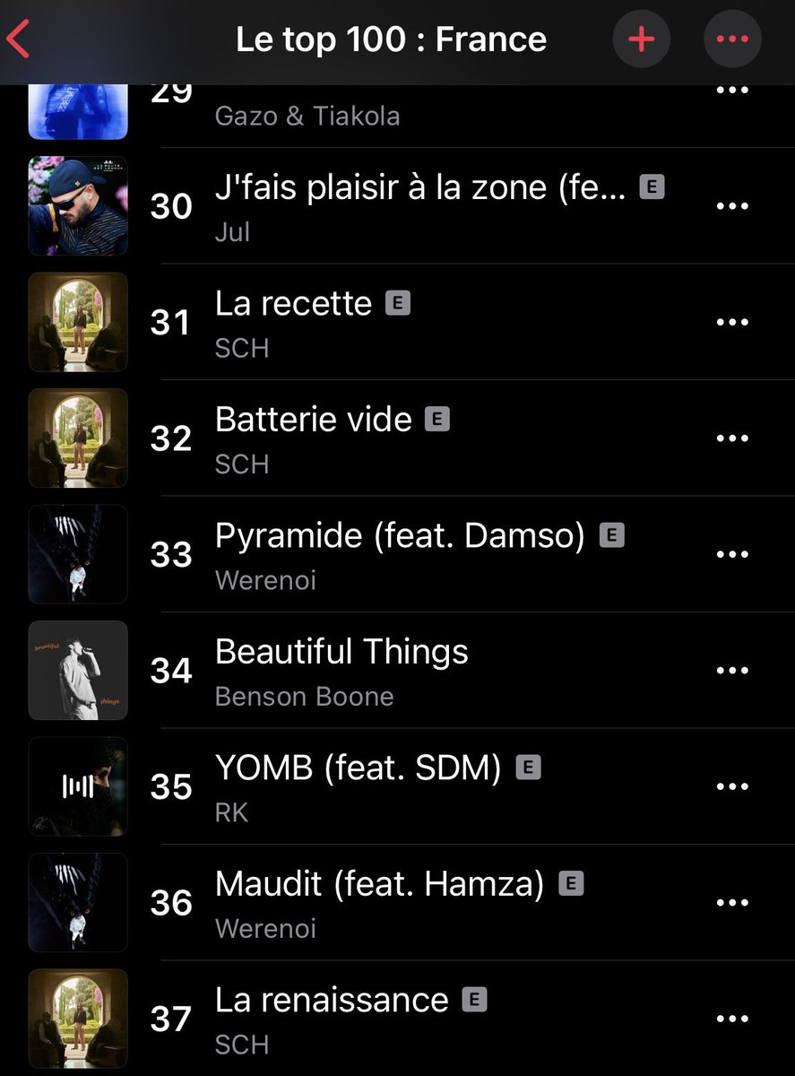 Tony331a0's tweet photo. 35e du top 100 🇫🇷#DLPDA c’est chaud 🚧🐐 @Rk_Officiel77 https://t.co/A5fNrKvWif