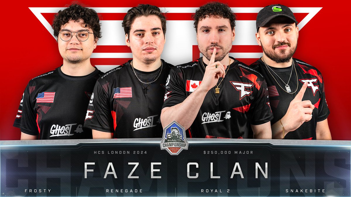 HCS's tweet photo. LONDON BELONGS TO @FAZECLAN 🏆

Congratulations to your $250K MAJOR CHAMPIONS!

@FrostyBB
@Renegade_JW
@Royal2
@SnakeBiteFPS
Coach @Chris_Royal1 

#HCSLondon24 #FaZeUp https://t.co/WCiyq8cgJJ