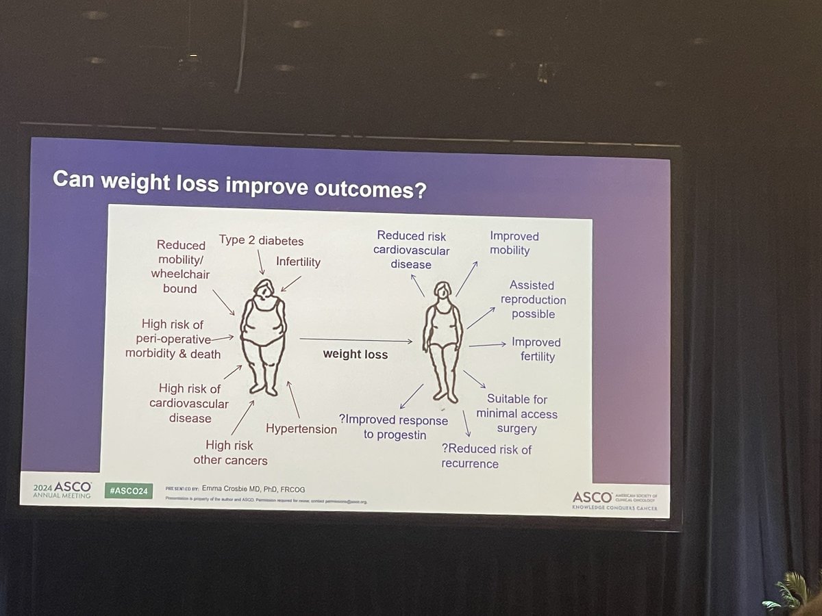 YingLiu88's tweet photo. Great distillation at #ASCO24 by @ProfEmmaCrosbie! You can hear more from her and @NoahKauffMD regarding #lynchsyndrome & #gyncancers at our upcoming @CGAIGC webinar below! Free for @SGO_org and @IGCSociety @TeamEndo_MSK @MSK_DeptOfMed @MSKCancerCenter https://t.co/O7rlGQa99s