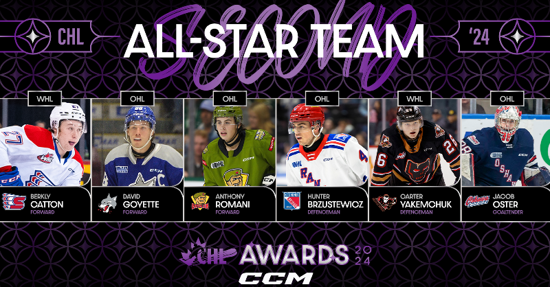 CHLHockey's tweet photo. Here's your CHL Second All-Star Team as chosen by @NHLCentralScout! 

#CHLAwards | @CCMHockey