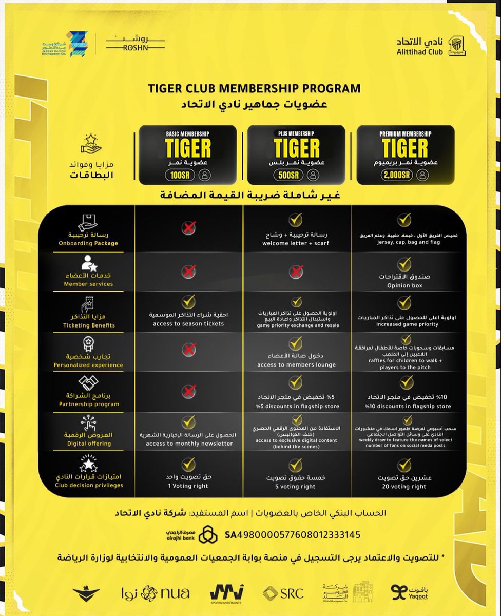 إلى جمهور عميد الأندية السعودية…

حان الوقت للدعم والإشتراك في إحدى فئات العضوية لنادي الاتحاد

أتمنى دعم حملة  #انا_عضو_اتحادى والحصول على مزايا كل عضوية..

هذا نادينا…

هو لنا، ونحن له…