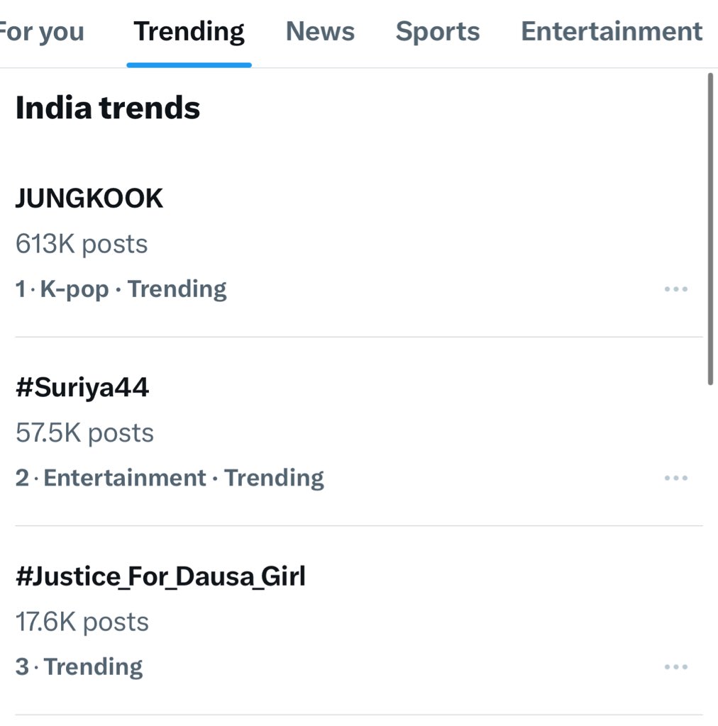 कई पेड ट्वीट के बीच भी आप सबने दौसा में गरीब नाबालिग लड़की निर्भया शर्मा (बदला नाम) के न्याय की आवाज़ को ट्रेंड करा दिया।  अभी यह तीसरे नंबर में है। इतना कमेंट करिए की अगले 10 मिनट में पहले नंबर पर हो। 

 #Justice_For_Dausa_Girl