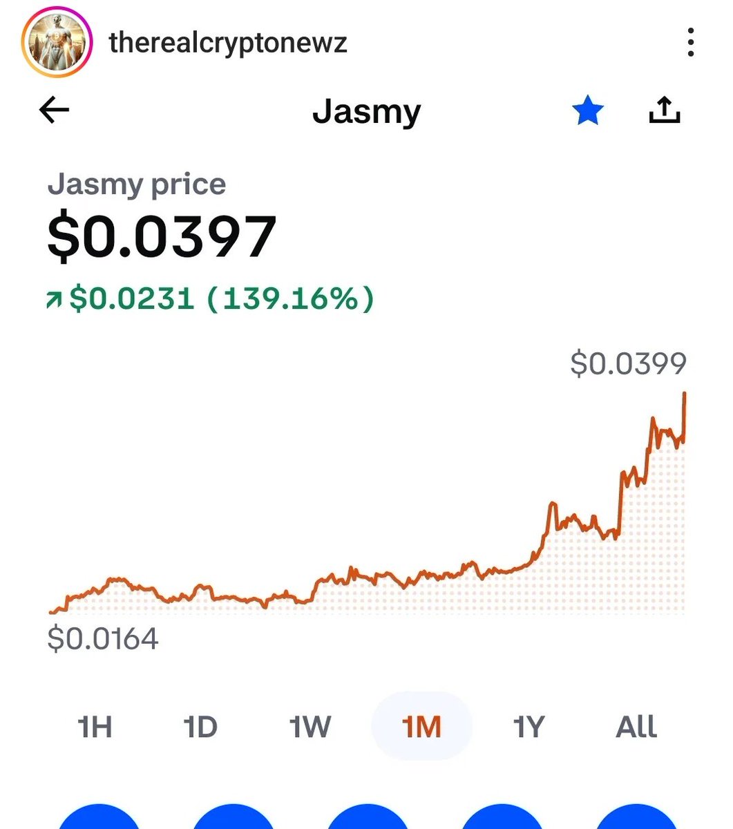 RealCryptoBeatz's tweet photo. If you would have bought #jasmy One month ago you would have made this percent. #bestaltcoin #bestdepinproject #bestaiproject #bestcrypto https://t.co/KNPc8fIqZA