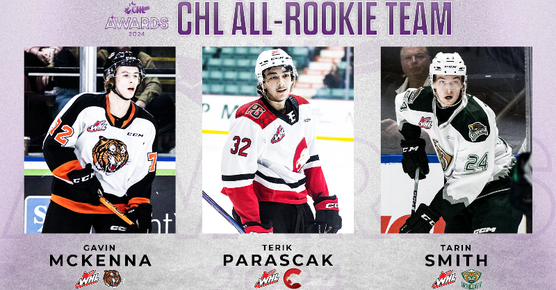 TheWHL's tweet photo. Gavin McKenna, Terik Parascak, and Tarin Smith have been named to the CHL All-Rookie Team for 2023-24!

@tigershockey | @PGCougars
@WHLsilvertips

#NHLDraft