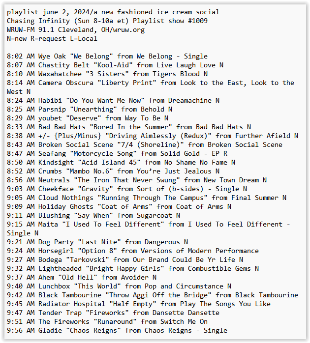 Ed Zeitz (@edzeitz) on Twitter photo my <a href="/WRUW/">WRUW-FM 91.1</a> playlist this am ft: <a href="/CHAST1TYBELT/">𝑪𝑯𝑨𝑺𝑻𝑰𝑻𝒀 𝑩𝑬𝑳𝑻</a> <a href="/youbetband/">youbet</a> <a href="/BadBadHats/">Bad Bad Hats</a> @crumbsband <a href="/Neutrals13/">Neutrals</a> <a href="/cheekfaceREAL/">america's local band cheekface</a> @cloudnothings <a href="/ghosts_holiday/">Holiday Ghosts</a> <a href="/BlushingBand/">Blushing</a> <a href="/MAITAmusic/">MAITA</a> <a href="/dogpartylive/">Dog Party</a> <a href="/musichorsegirl/">Horsegirl</a> <a href="/helloahem/">a h e m</a> <a href="/lunchboxpop/">Lunchboxpop</a> <a href="/SlumberlandRecs/">Slumberland Records</a> <a href="/radhostweets2u/">Radiator Hospital</a> <a href="/Glad_eee/">𝗴𝗹𝗮𝗱𝗶𝗲</a> + more 🔽 my <a href="/WRUW/">WRUW-FM 91.1</a> playlist this am ft: <a href="/CHAST1TYBELT/">𝑪𝑯𝑨𝑺𝑻𝑰𝑻𝒀 𝑩𝑬𝑳𝑻</a> <a href="/youbetband/">youbet</a> <a href="/BadBadHats/">Bad Bad Hats</a> @crumbsband <a href="/Neutrals13/">Neutrals</a> <a href="/cheekfaceREAL/">america's local band cheekface</a> @cloudnothings <a href="/ghosts_holiday/">Holiday Ghosts</a> <a href="/BlushingBand/">Blushing</a> <a href="/MAITAmusic/">MAITA</a> <a href="/dogpartylive/">Dog Party</a> <a href="/musichorsegirl/">Horsegirl</a> <a href="/helloahem/">a h e m</a> <a href="/lunchboxpop/">Lunchboxpop</a> <a href="/SlumberlandRecs/">Slumberland Records</a> <a href="/radhostweets2u/">Radiator Hospital</a> <a href="/Glad_eee/">𝗴𝗹𝗮𝗱𝗶𝗲</a> + more 🔽
