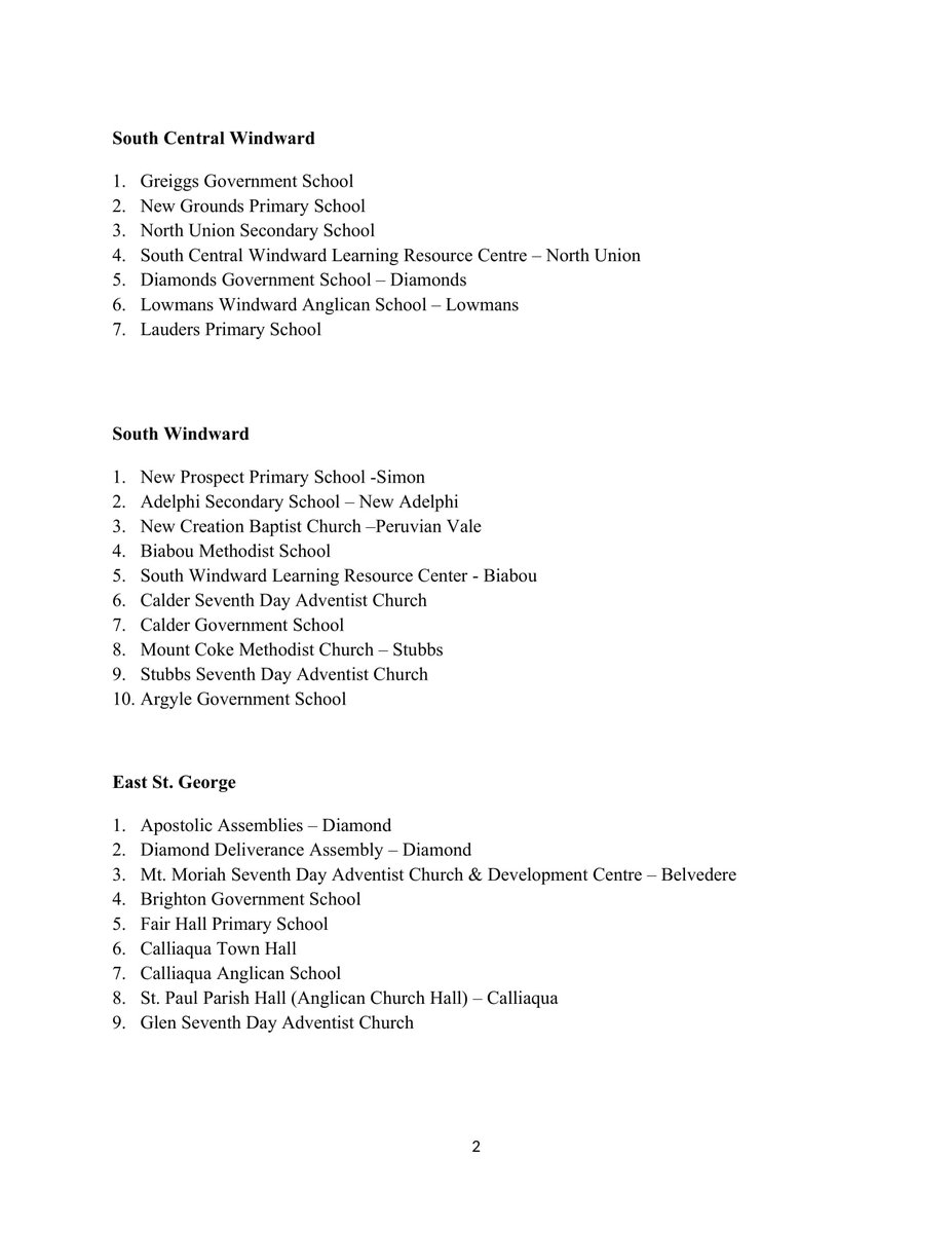 NEMOSVG's tweet photo. The 2024 Hurricane Shelter List is LIVE!
Keep this information close, know where you will go if you or your family must evacuate from hazards this Hurricane Season.
READ MORE: https://t.co/io2gQV1OYg
#NEMOFACT
#FamilyEmergencyPlan
#NEMOSVG
#ResilientSVG
#hurricaneseason2024 https://t.co/dCOpq1vQmW