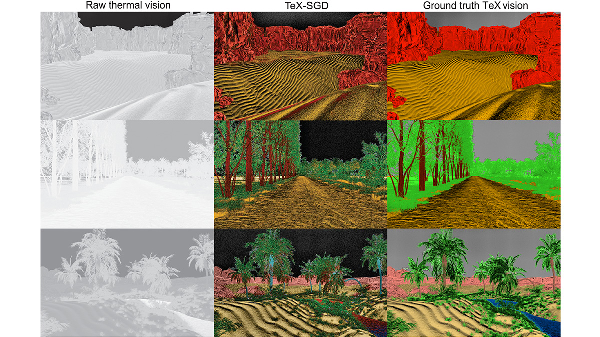 For #SpotlightSunday view Spotlight Analysis of the #OPG_OpEx paper Why thermal images are blurry ow.ly/et1b50S04Nj Spotlight Summary by Stefano Sfarra #PhysicalOptics #InfraredImaging