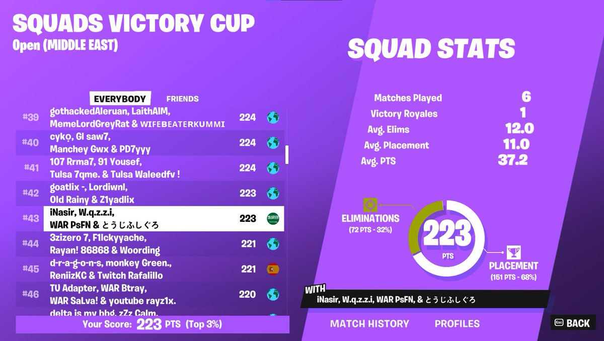 qualified Squads cup w/<a href="/wqzzifnn/">Wqzzi</a> <a href="/PsFN_/">PsFN</a> <a href="/6My/">y</a>