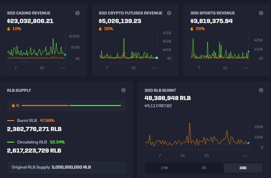 BeastNaters tweet media