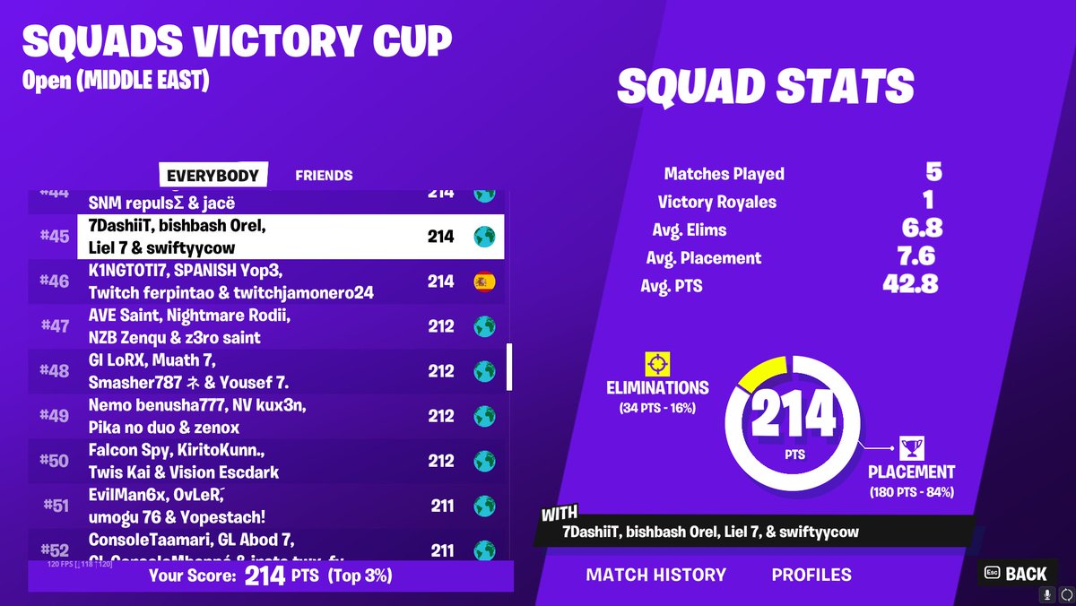 W / @dashii_t  <a href="/swifty1094289/">swiftyFN_</a> <a href="/IdanOrel/">bishbash orel</a>