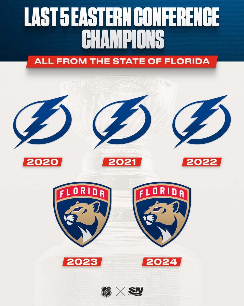 Sportsnet tweet media