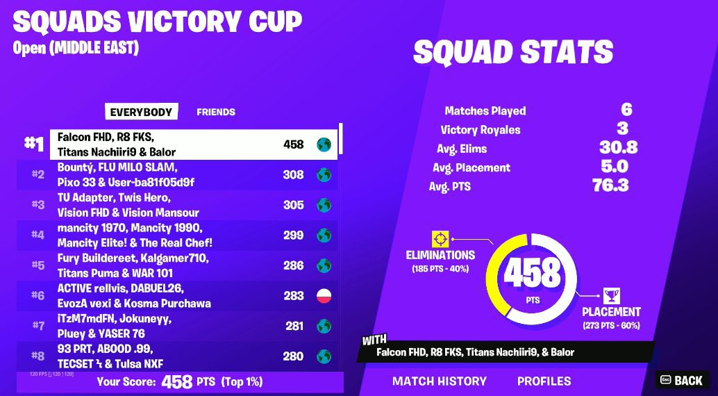 Falcon FHD tweet media