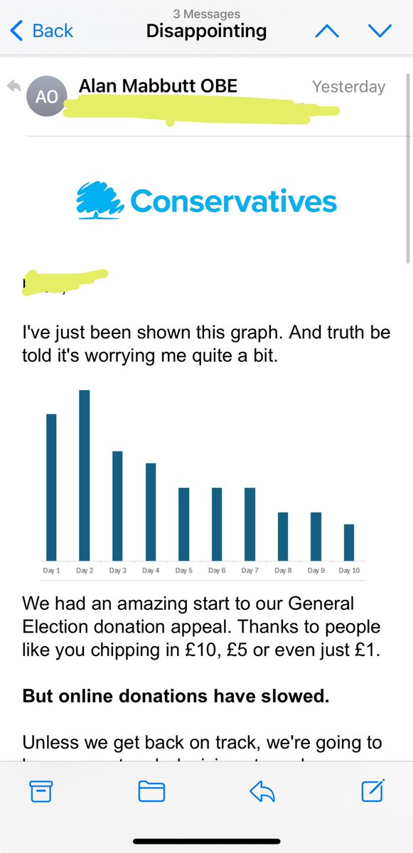 Is it condescending or patronising?
