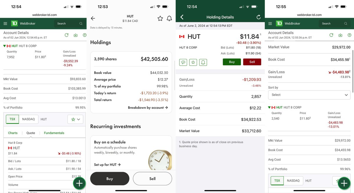meowmeowdj's tweet image. Are you bags packed for this cycle?  I'm all in. $225,000 invested / 17.3k Shares of $HUT.  Ālea iacta est

$RIOT $MARA $CLSK $BITF