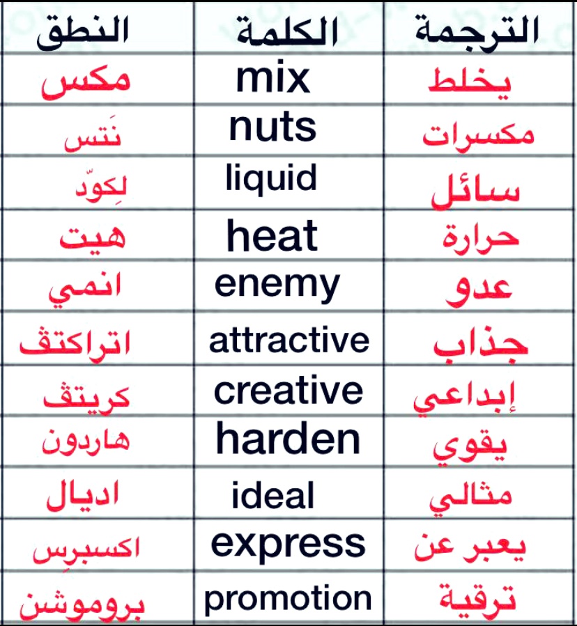 تعلم الانجليزيه (@enlearn9) on Twitter photo 