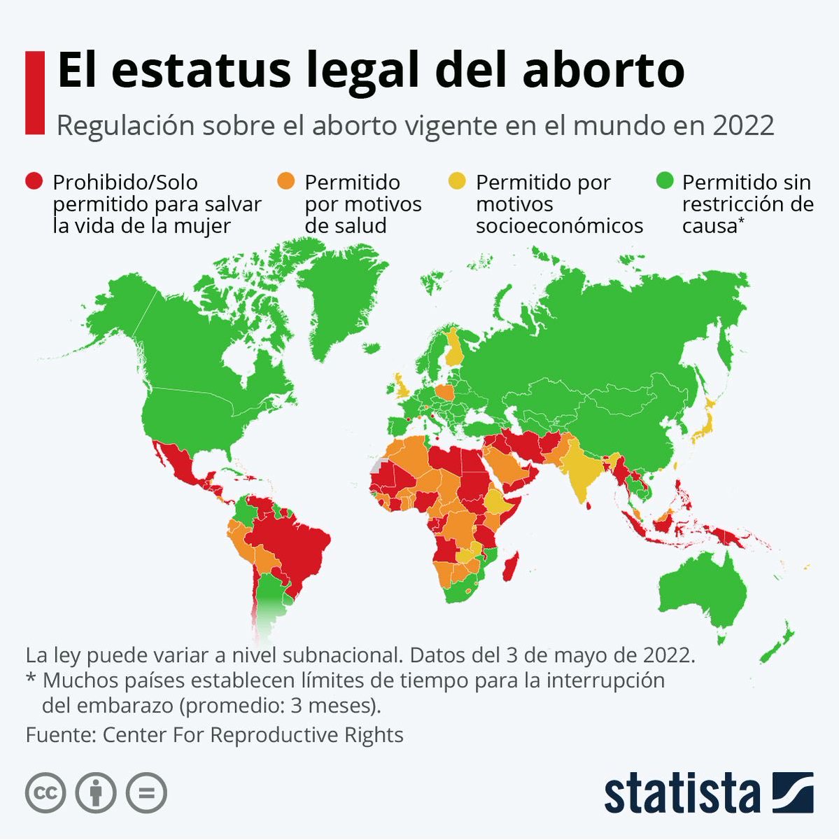 Europa Australia Asia América del norte están equivocados ??? Solo la derecha extrema tiene la razón?!
