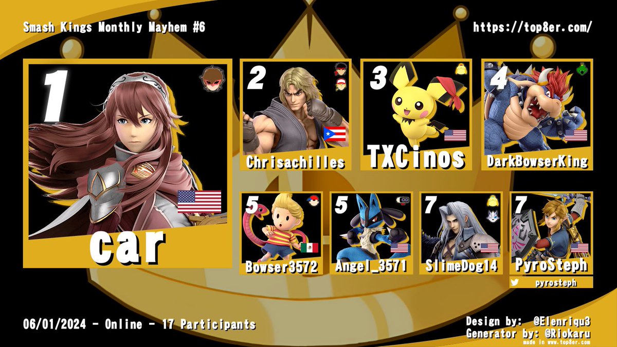 PyroSteph's tweet image. they got my alt right 🎉