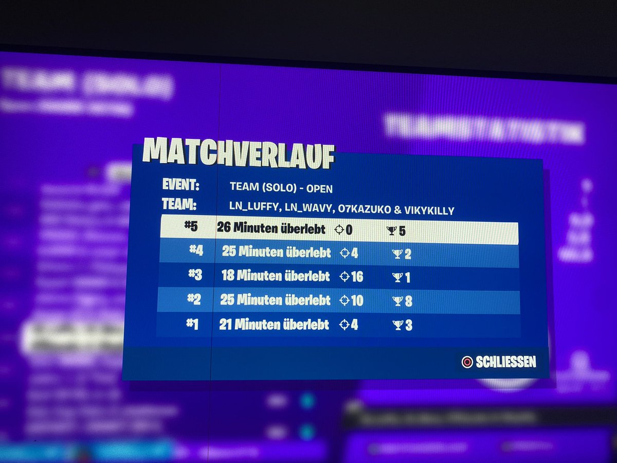 O7Kazuko's tweet photo. Qualed ME Squad Cup w:@vikykilly @LN_Luffy7 @ln_wavy  🔥 https://t.co/PkvNPHa3YE