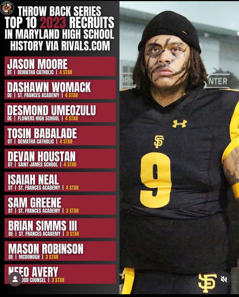 <a href="/IsaiahNeal99/">Ghost</a> <a href="/womxck15/">Dashawn Womack</a> <a href="/1BSimms7/">Brian “Mook” Simms lll</a> <a href="/1kSamGreene/">SG8 🎱</a>