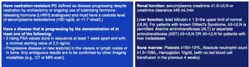 urotoday's tweet photo. #ProstACT GLOBAL: a phase 3 study of best SOC with and without 177Lu-DOTA-rosopatamab for pts with #PSMA expressing #mCRPC progressing despite prior treatment with a novel androgen axis drug - Oliver Sartor, MD @MayoClinic. #ASCO24 coverage > https://t.co/2t5j346Eod @RKSayyid https://t.co/iQGBXNEDaP