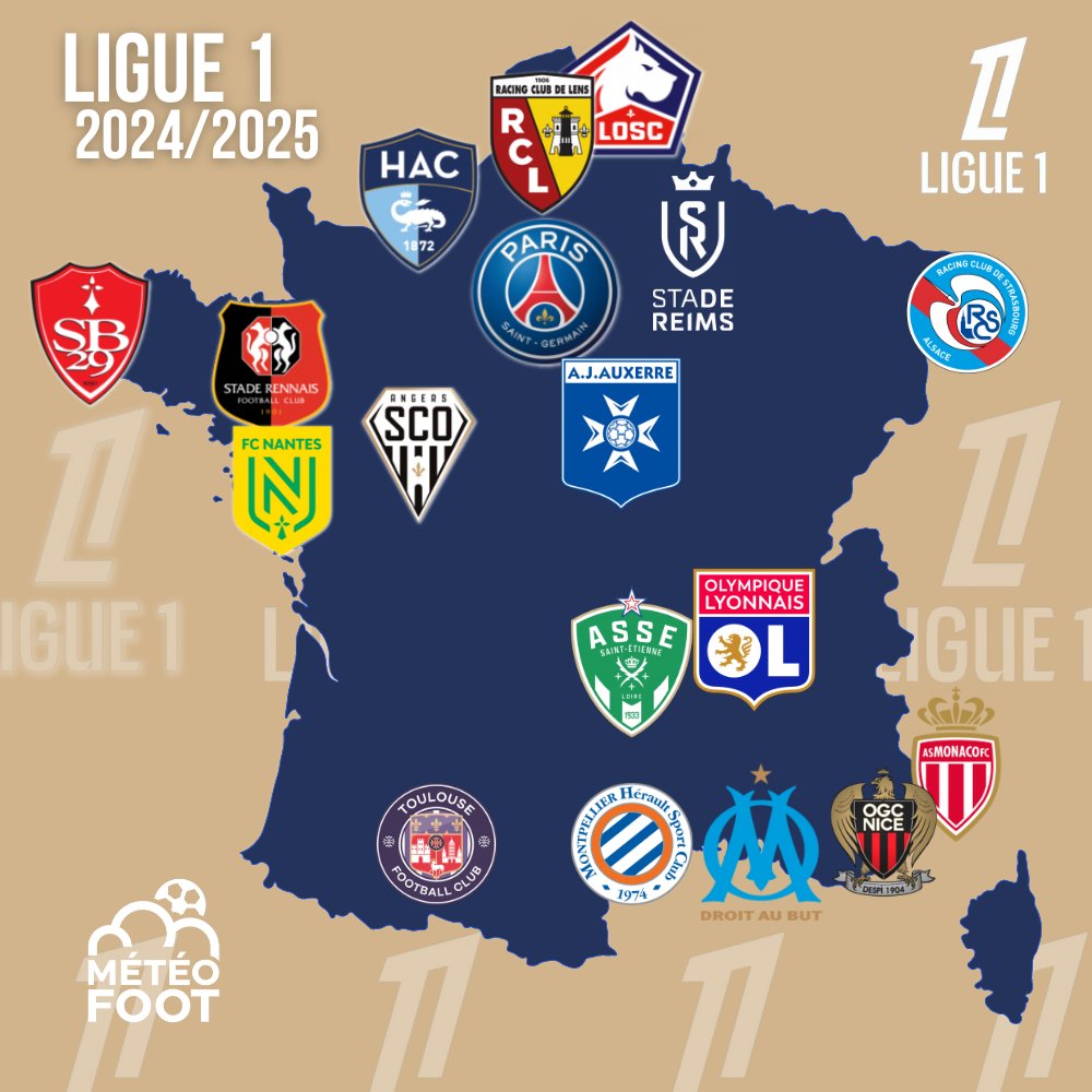 MeteoFoot tweet media