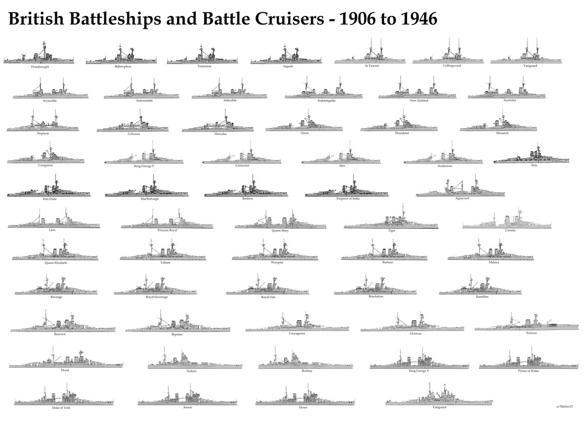 Matthew Warwick tweet media