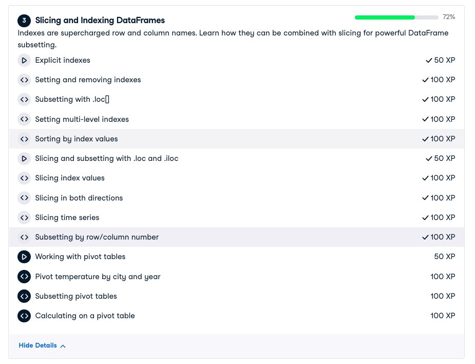 Safal2002's tweet image. #LSPPDay2
#LSPPD2 Data Manipulation with Pandas (Chapter 3 72/100): Learnt various ways of indexing, slicing and subsetting dataFrames after a recap of transformation and aggregation.
#60DaysOfLearning2024
#LearningWithLeapfrog
@lftechnology
