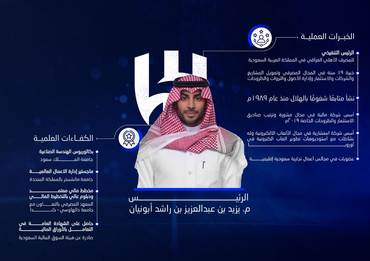 يزيد أبونيان tweet media