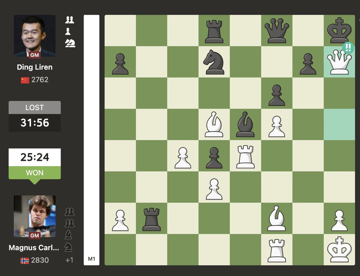 Staggering! Ding Liren blunders mate-in-2 vs. Magnus Carlsen! chess.com/events/2024-no… 
#NorwayChess