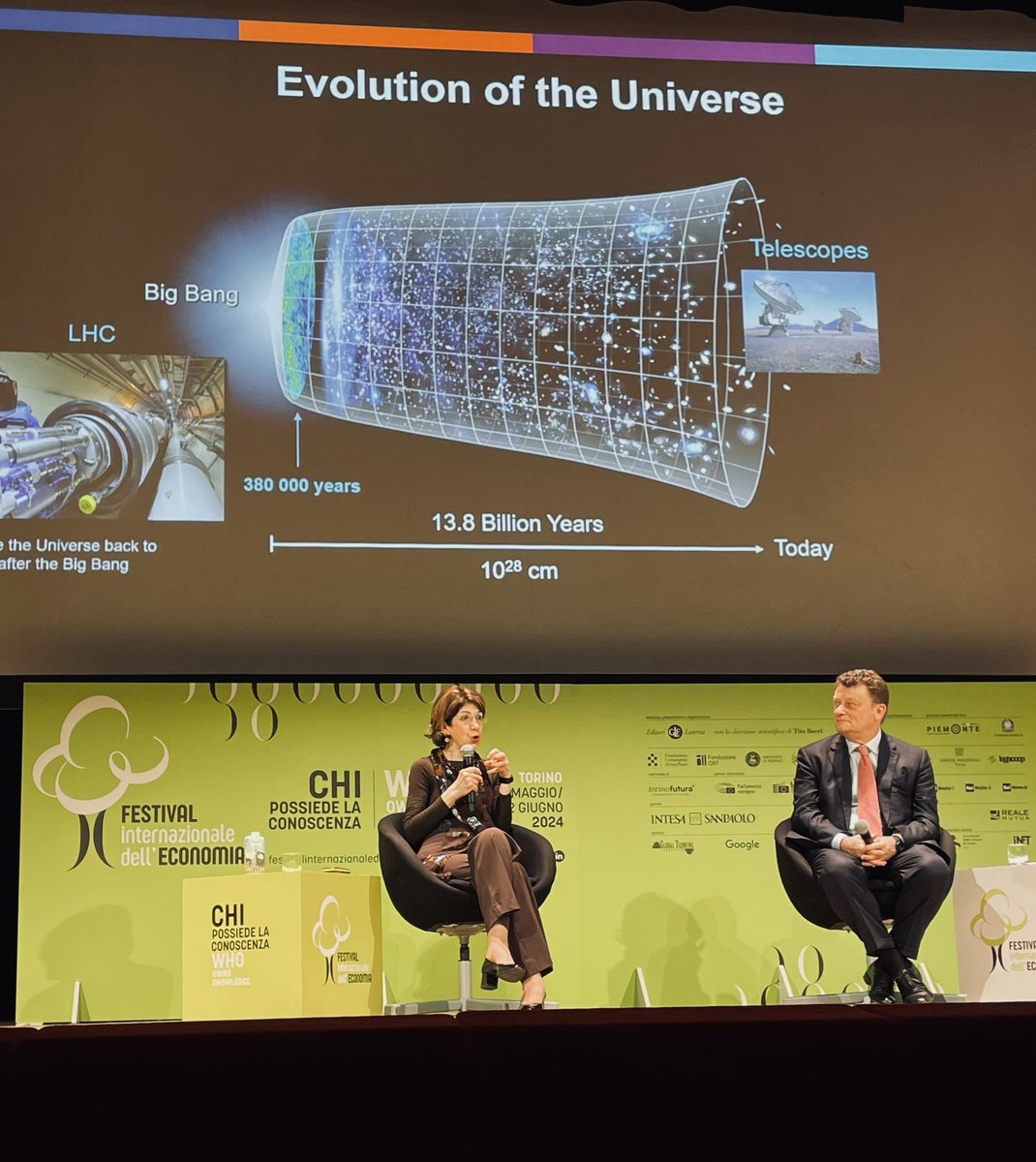 Francesca Bastagli (@frabastagli) on Twitter photo Senza il bosone di Higgs non saremmo qui. La prossima frontiera? Il “vuoto e il buio” - Fabiola Gianotti, ispirazione ed esempio, a #fie24
Ascoltatela qui 👇🏼
festivalinternazionaledelleconomia.com/programma/il-b…
#cern <a href="/FondAgnelli/">Fondazione Agnelli</a> Senza il bosone di Higgs non saremmo qui. La prossima frontiera? Il “vuoto e il buio” - Fabiola Gianotti, ispirazione ed esempio, a #fie24
Ascoltatela qui 👇🏼
festivalinternazionaledelleconomia.com/programma/il-b…
#cern <a href="/FondAgnelli/">Fondazione Agnelli</a>