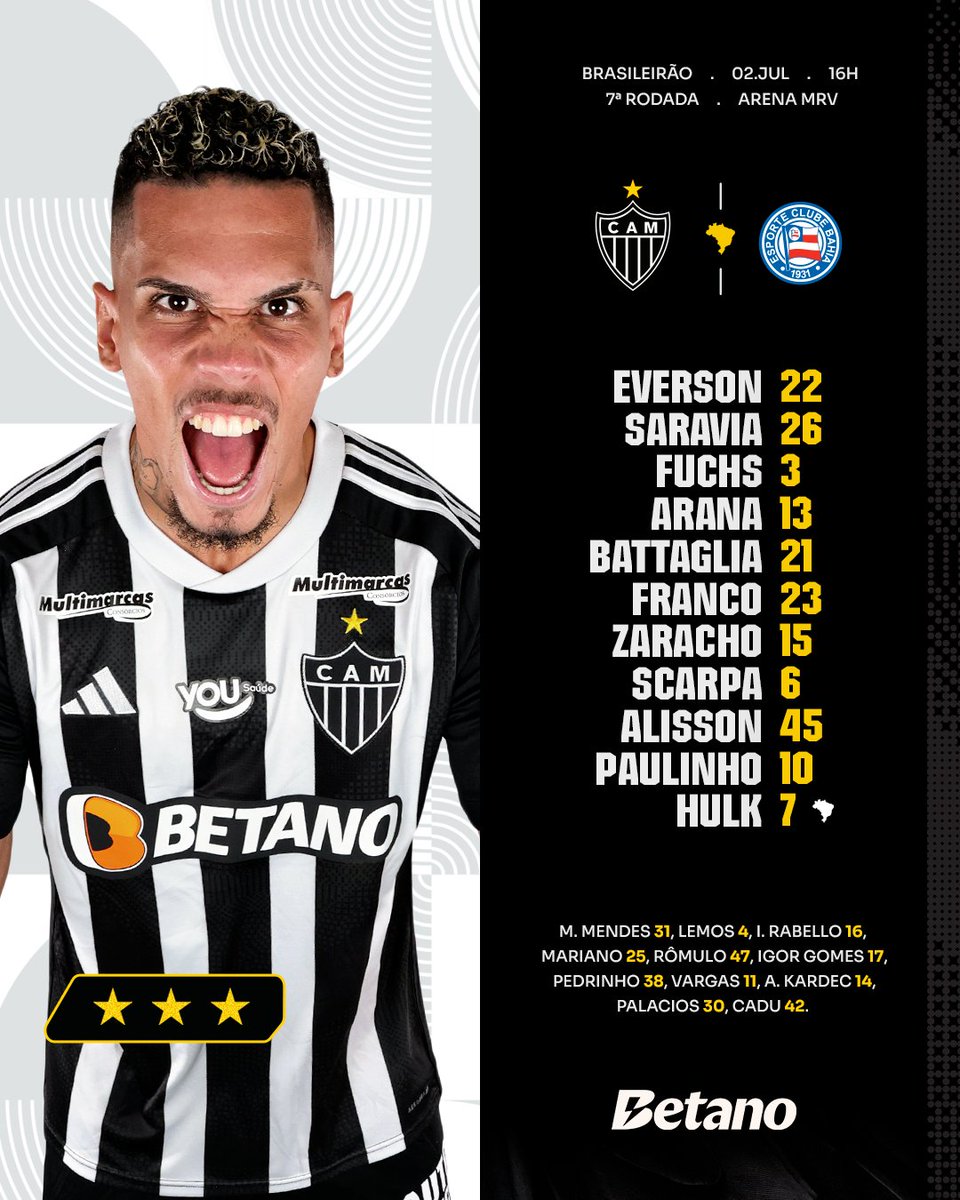 Atletico's tweet photo. 📋 GALO ESCALADO! Confira nossa escalação para enfrentar o Bahia, na @ArenaMRV, pela 7ª rodada do Brasileirão! 

#VamoGalo #CAMxBAH 🏴🏳️ https://t.co/dBkLET0NFL