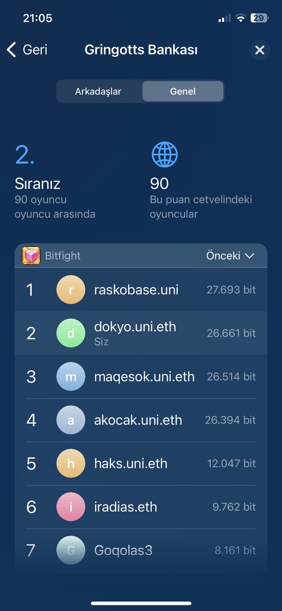 0xtonysopran0x's tweet photo. Kiyasiya bir mucadele oldu, rasko son dakikalarda nasil bir atakta o arkadas, tebrikler #bitfight @yasinaktimur https://t.co/In0220hSDX