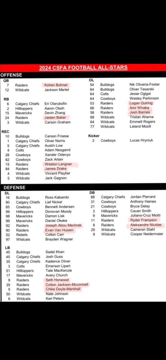 Seth Horwood tweet media