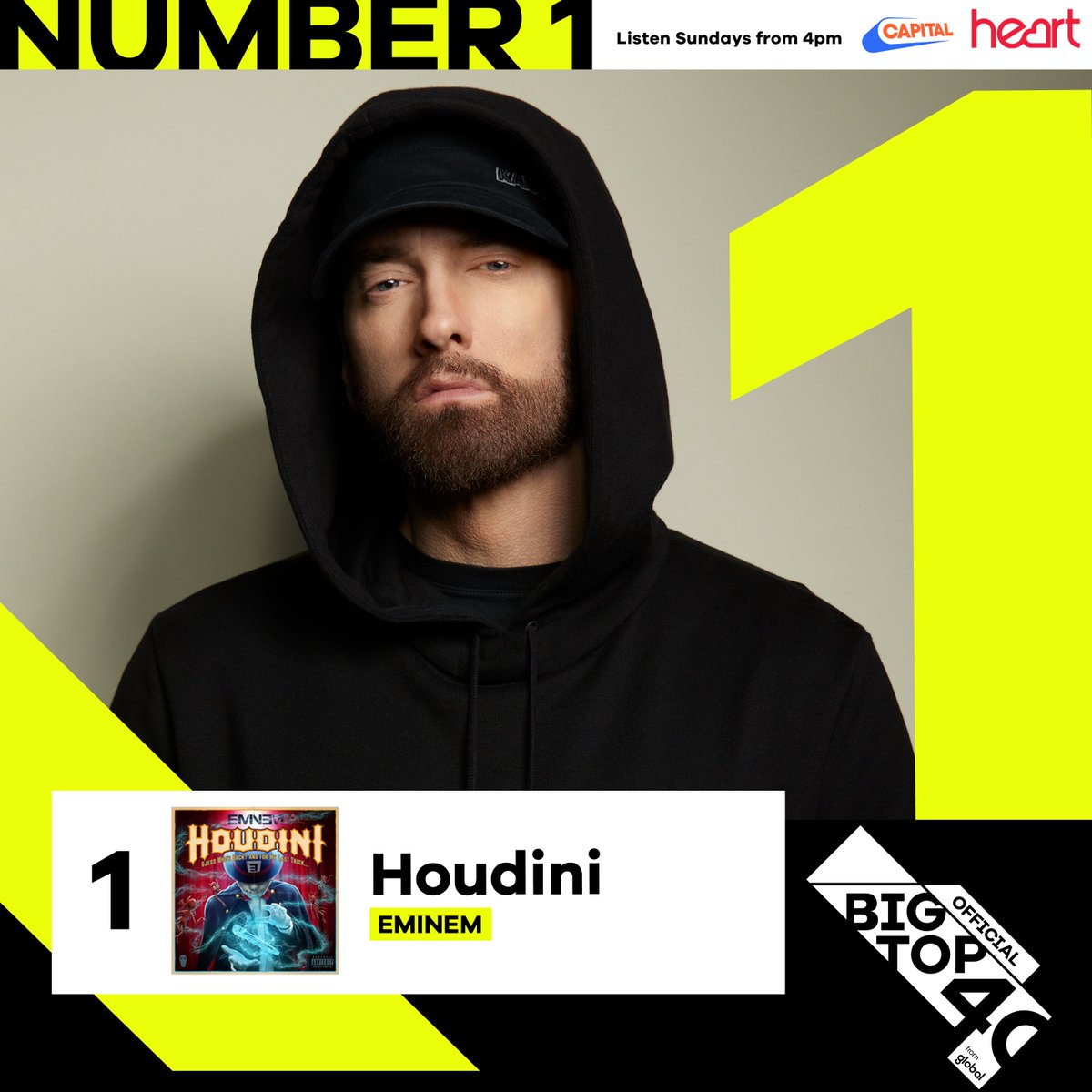 We've got a brand new Number 1! Congrats to @Eminem - 'Houdini' has taken the top spot 👏