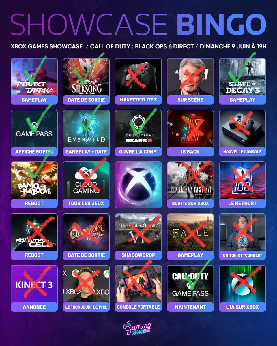 3 licences Rare présentes à la conf 🤞
#XboxGamesShowcase
