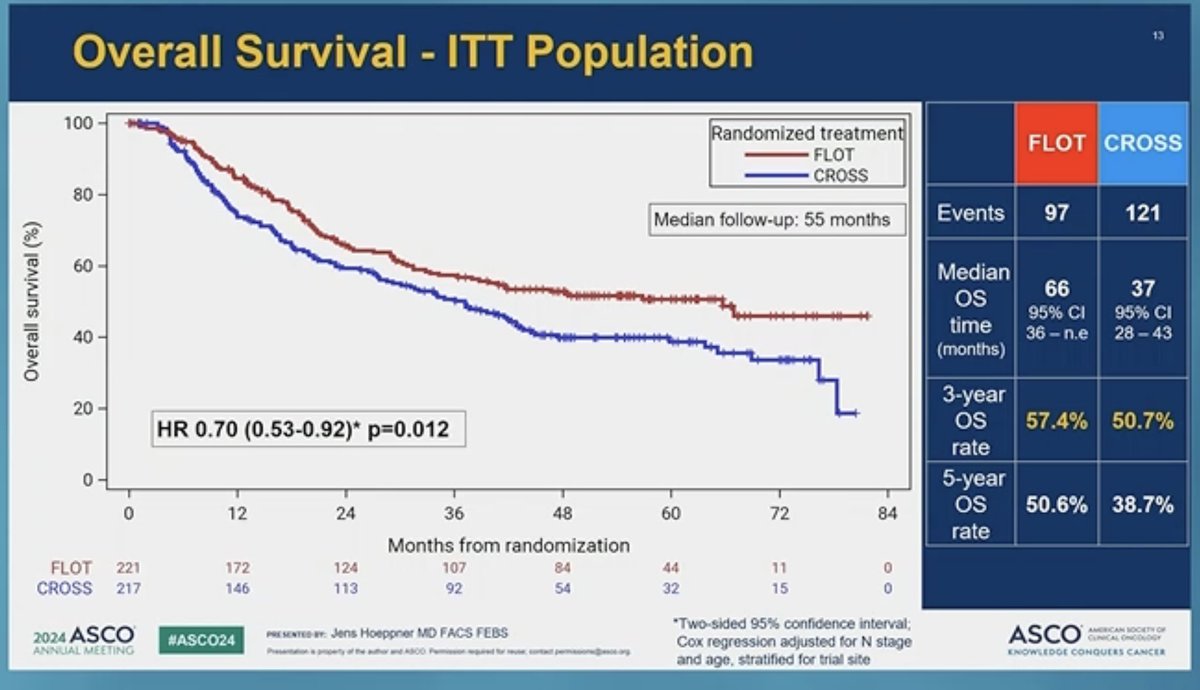 Arndt Vogel tweet media
