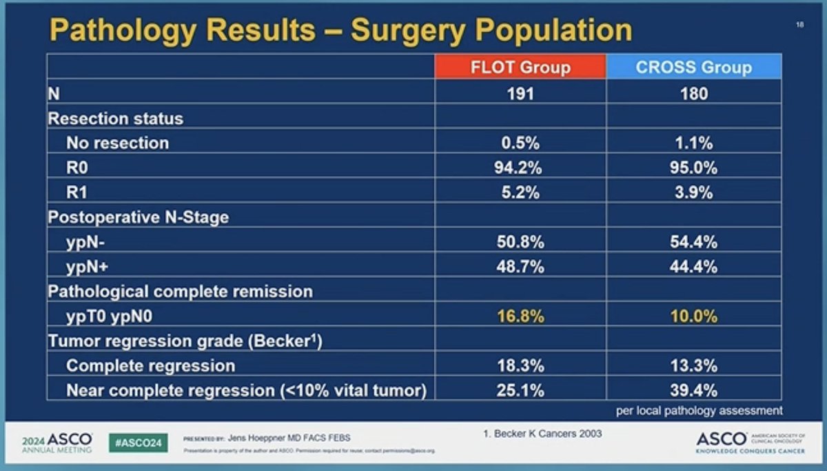 Arndt Vogel tweet media
