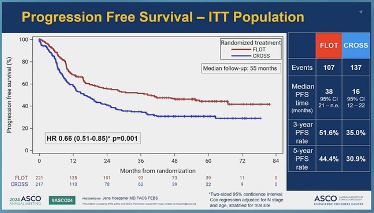 Arndt Vogel tweet media